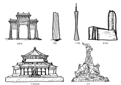 广州地标建筑手绘图鉴赏